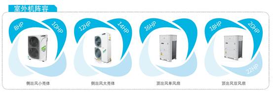 YES-eco系列（独立式）